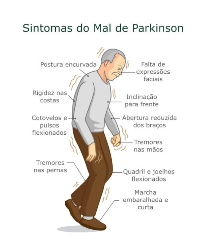 Imagem JPG, Indisponível